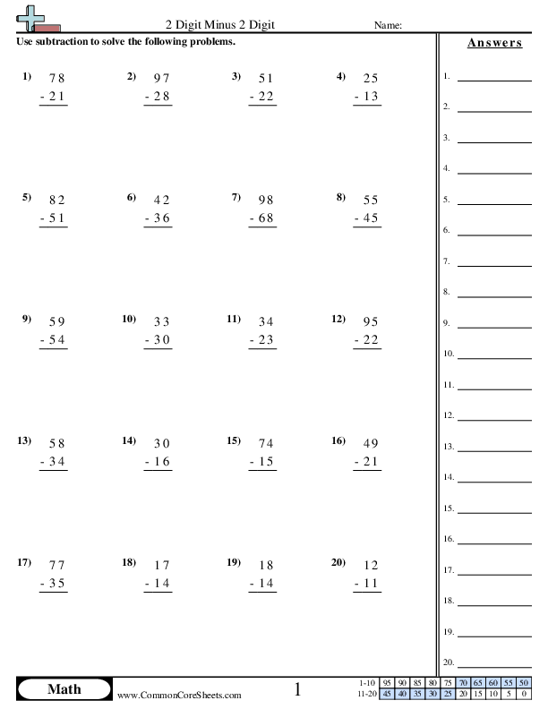 Subtraction Worksheets - 2 Digit Minus 2 Digit worksheet